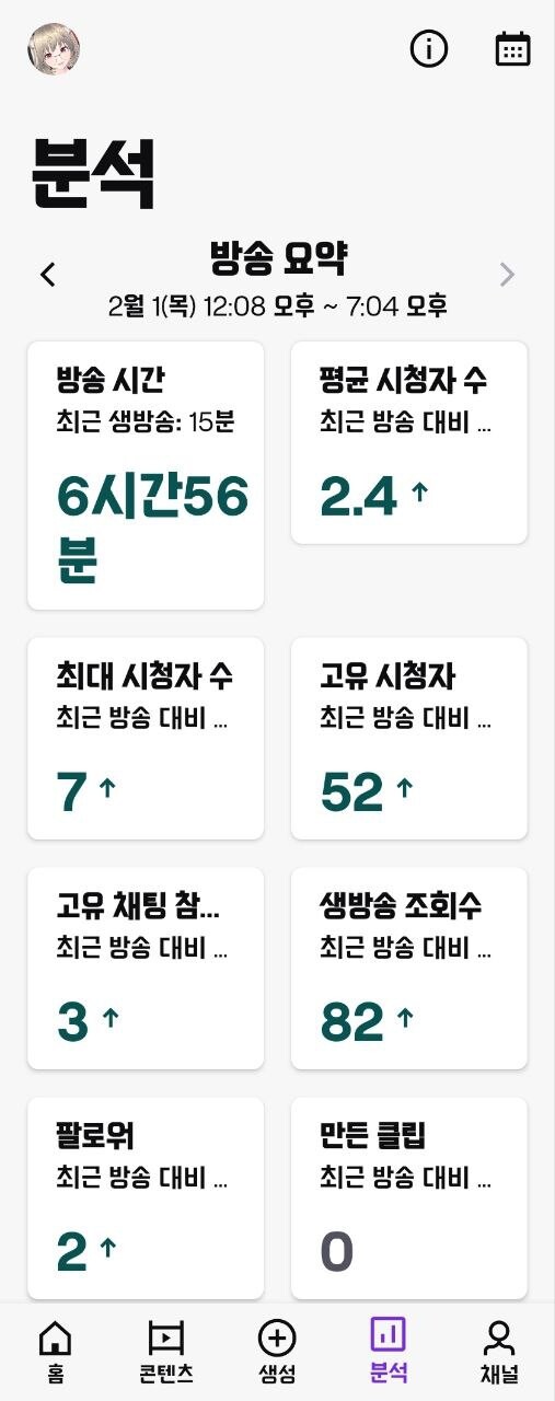 리아니야 vrchat ( Lianiya ani.work) Aniwork Network